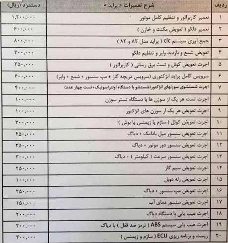 اجرت تعمیر خودرو ۲۰ درصد گران شد+ جدول قیمت‌ها