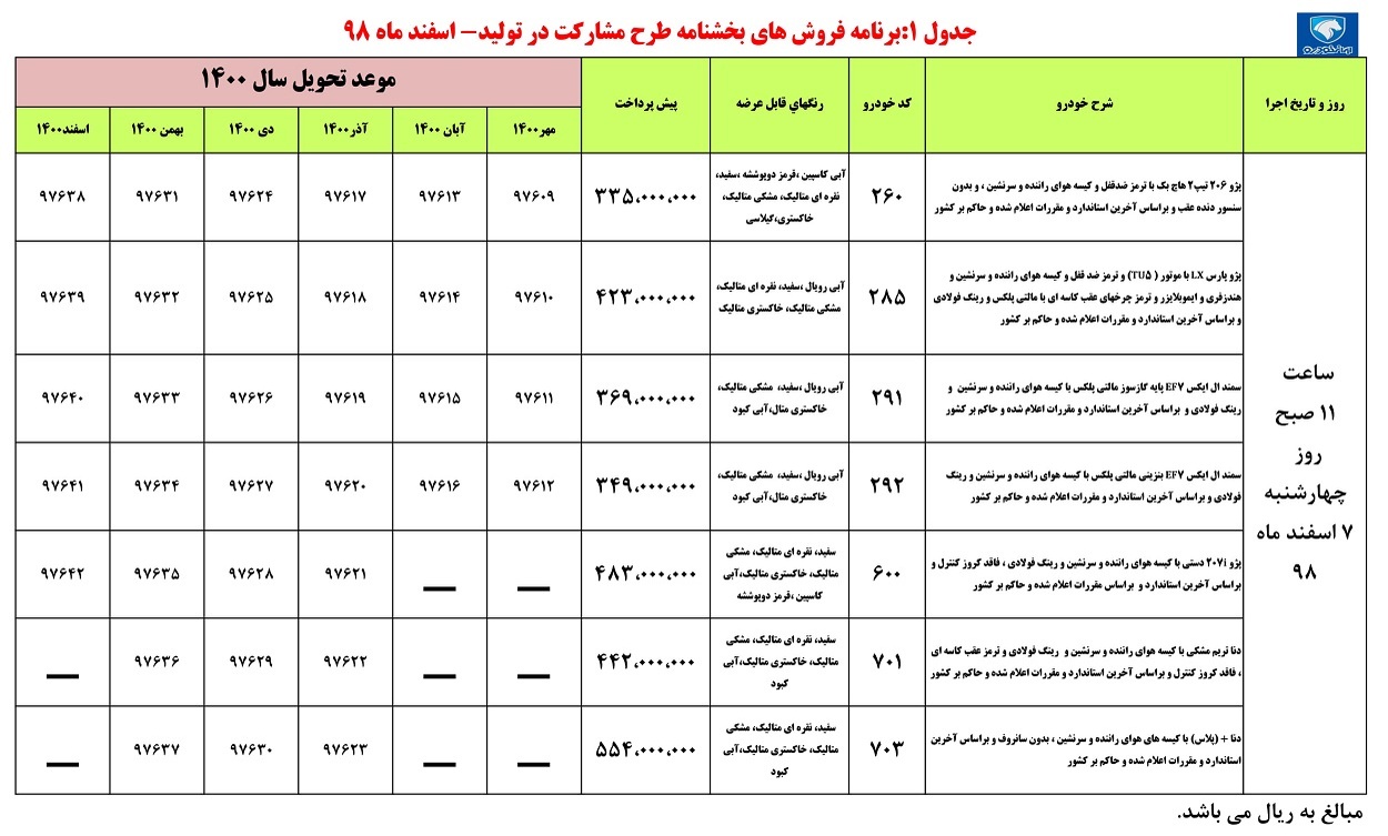 فردا طرح پیش فروش ایران خودرو؛ تحویل مهر تا اسفند ۱۴۰۰!