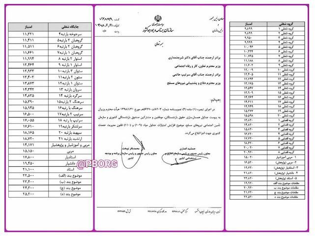 با ابلاغ جداول همسان‌سازی حقوق بازنشستگان چقدر زیاد می‌شود؟