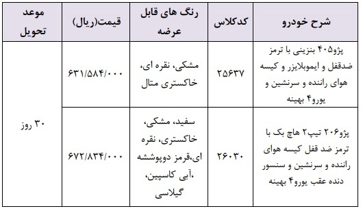 ۲۰۶ و پژو ۴۰۵ در طرح فروش فوری ایران خودرو ویژه ۲۴ اردیبهشت+شرایط