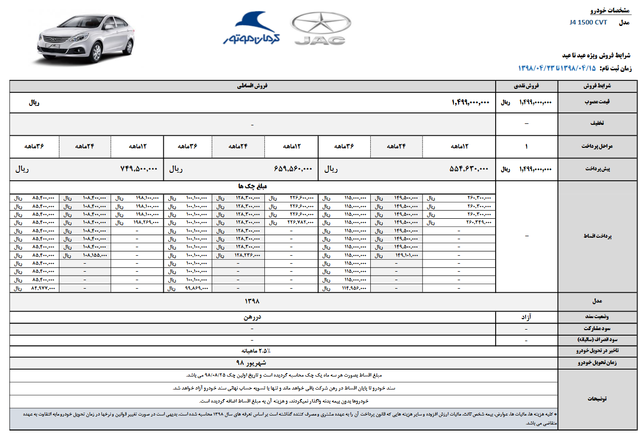 فروش جک J۴ اتوماتیک با پیش پرداخت ۵۵ میلیونی و اقساط ۳۶ ماهه+ جزئیات
