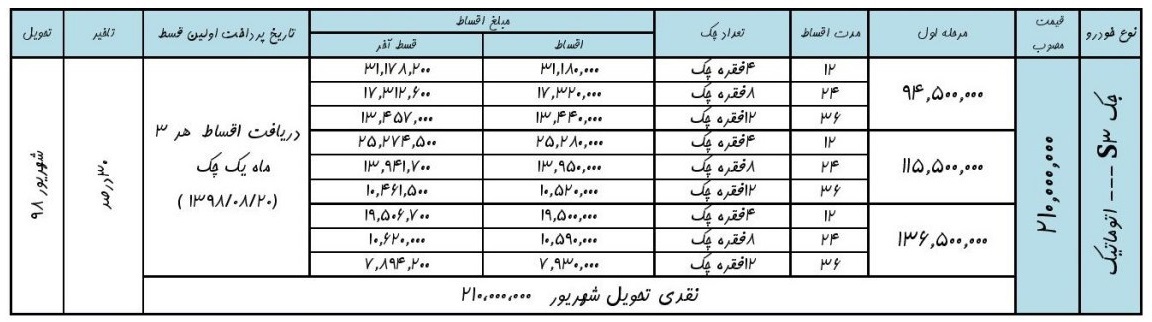 فروش جک S3 اتوماتیک با شرایط اقساطی+ج زئیات