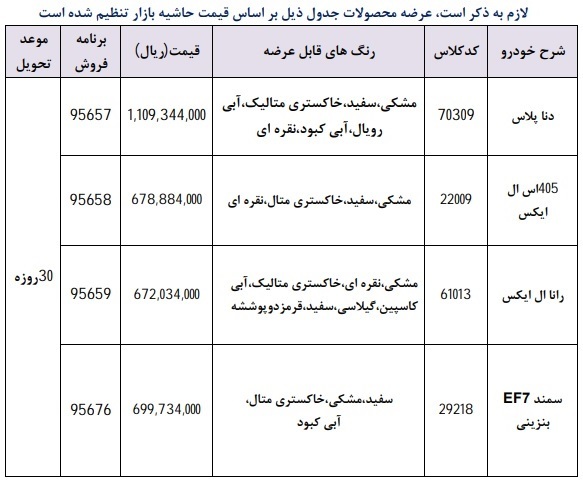 دنا پلاس؛ پژو 405، سمند و رانا در طرح فروش نقدی امروز ایران خودرو