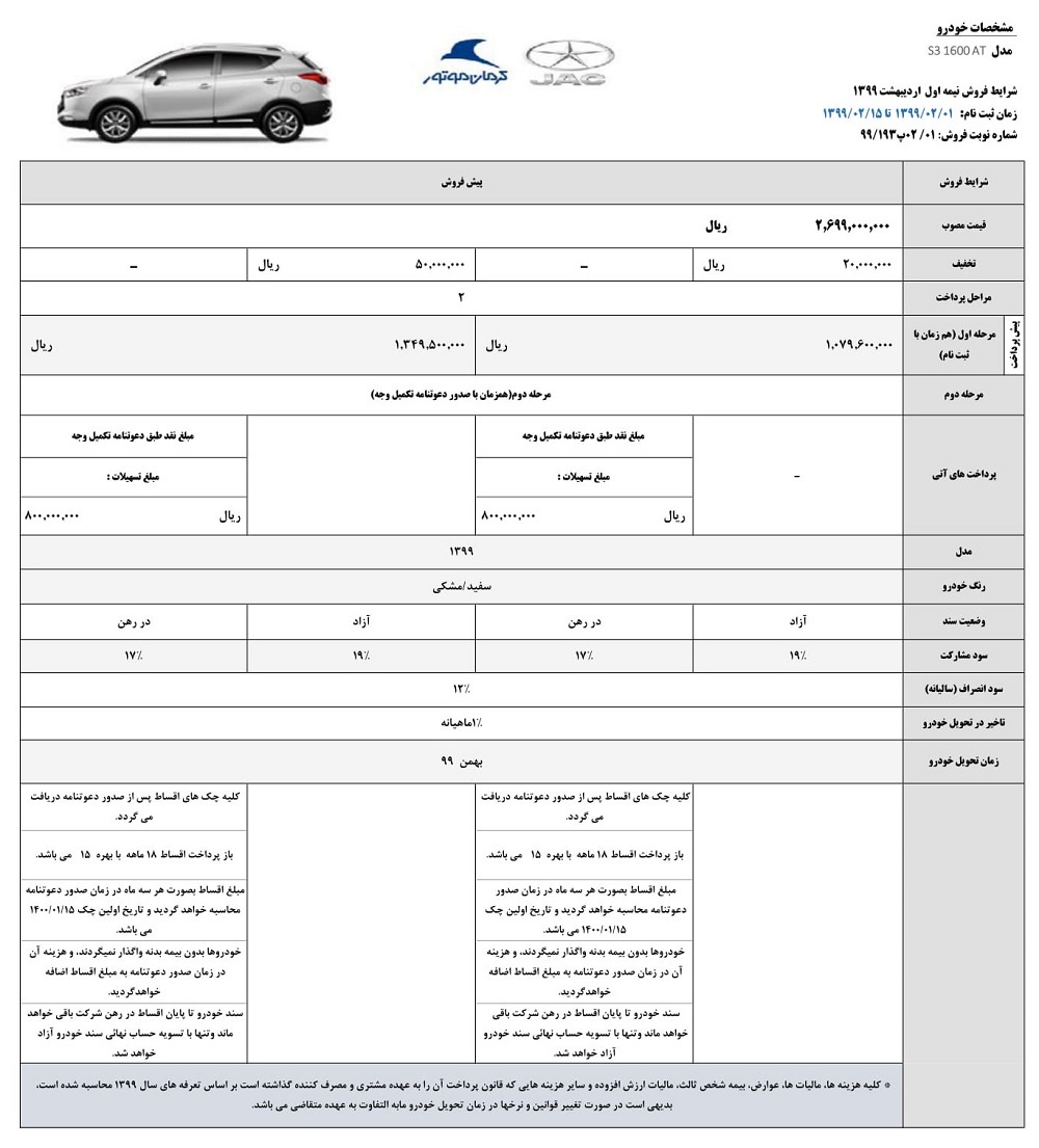 جزئیات شرایط فروش جک S3 و جک S5