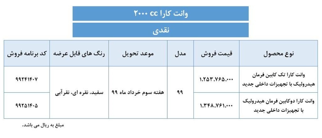 فروش نقدی وانت کارا؛ قیمت ۱۲۵ و ۱۳۵ میلیون+ جزئیات